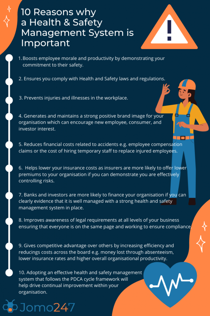 What is HSE? The Importance of Health – Safety – Environment for Businesses